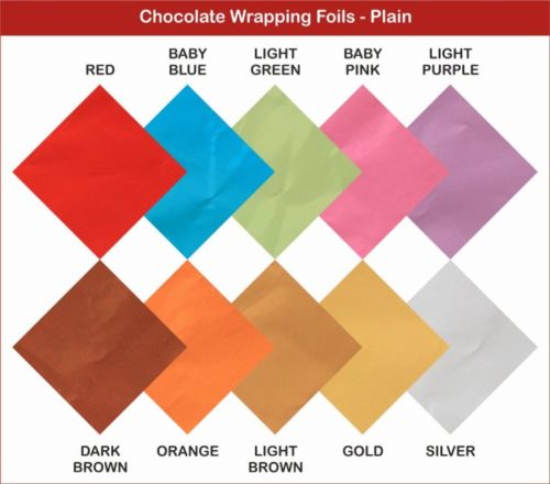 Aluminum Wrapping Foil